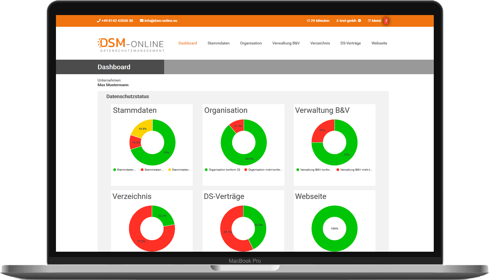 Mockup Dashboard