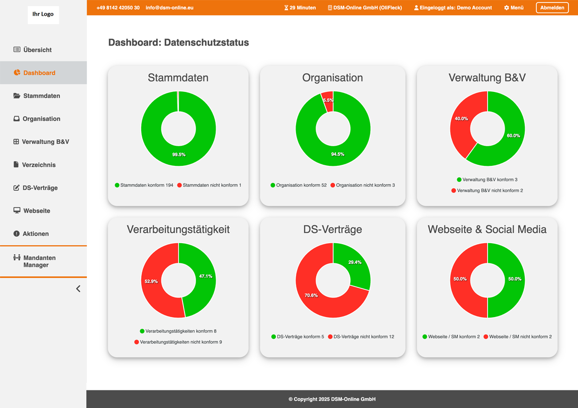 screenshot-dsm-dashboard screenshot-dsm-dashboard